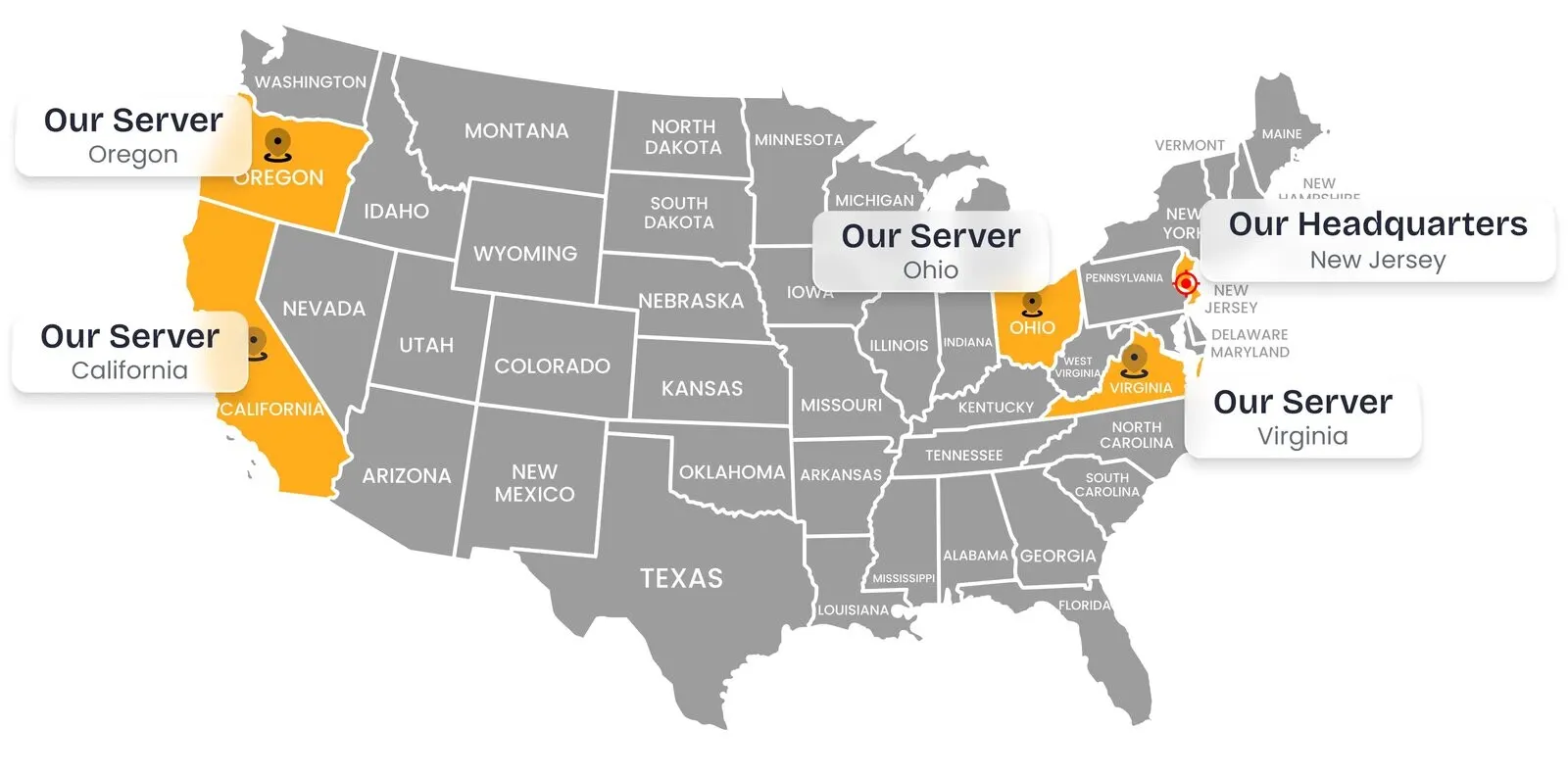 Map of the continental United States with Oregon, California, Ohio and Virginia highlighted and labeled as server locations, and New Jersey marked as headquarters