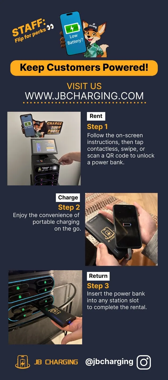 Tall card graphic headed Keep Customers Powered, with three photo steps: tapping a card on a charging station, charging a phone from a power bank, and sliding a bank back into a slot